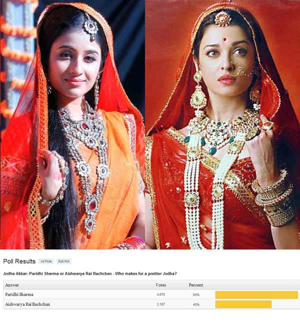 Jodha Akbar: Paridhi Sharma better than Aishwarya Rai Bachchan as Jodha, say fans! Jodha Akbar: Paridhi Sharma better than Aishwarya Rai Bachchan as Jodha, say fans!
