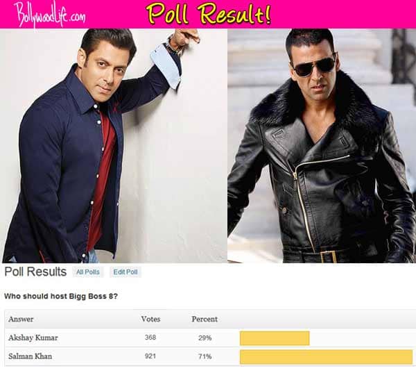 Bigg Boss 8: Salman Khan better host than Akshay Kumar, say fans! Bigg Boss 8: Salman Khan better host than Akshay Kumar, say fans!