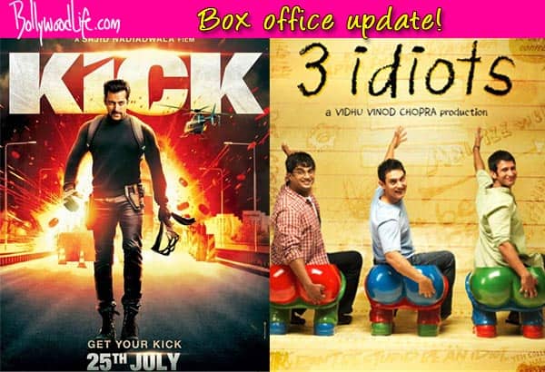 Kick box office collection: Salman Khan starrer rakes in Rs 203.09 crore, breaks Aamir Khan’s 3 Idiots record Kick box office collection: Salman Khan starrer rakes in Rs 203.09 crore, breaks Aamir Khan’s 3 Idiots record