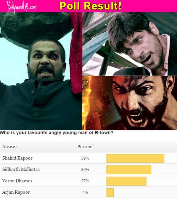 Shahid Kapoor beats Sidharth Malhotra and Varun Dhawan to become the angry young man of Bollywood!