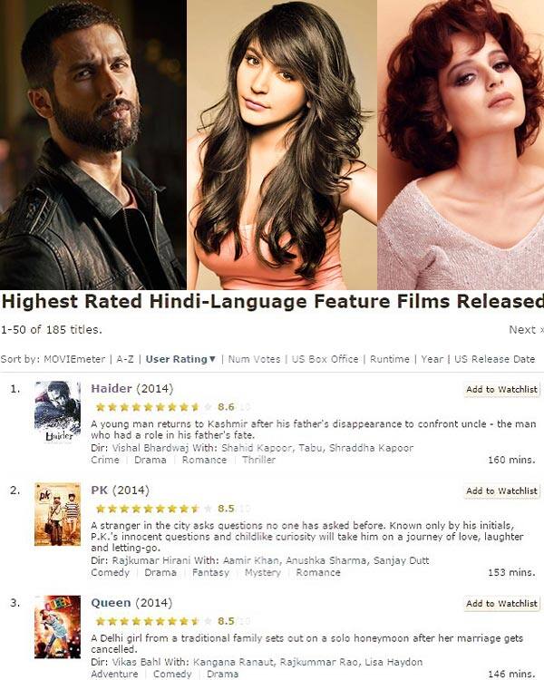 Is Shahid Kapoor taking a dig at Anushka Sharma and Kangana Ranaut? View pic!