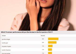 Jennifer Winget's fans feel she is BEYHADH better than Divyanka Tripathi and Mouni Roy - View poll results Jennifer Winget's fans feel she is BEYHADH better than Divyanka Tripathi and Mouni Roy - View poll results
