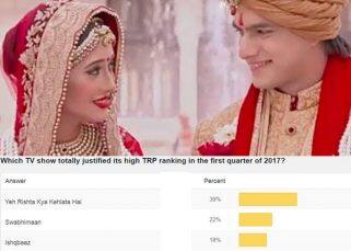 Fans speak: Mohsin Khan and Shivangi Joshi's Yeh Rishta Kya Kehlata Hai was the best show of first quarter of 2017! Fans speak: Mohsin Khan and Shivangi Joshi's Yeh Rishta Kya Kehlata Hai was the best show of first quarter of 2017!