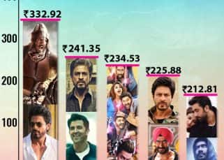 Dilwale-Bajirao Mastani, Golmaal Again-Secret Superstar: Which Bollywood clash made box office cash rich? Dilwale-Bajirao Mastani, Golmaal Again-Secret Superstar: Which Bollywood clash made box office cash rich?