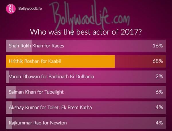 best-actor-1