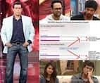 Bigg Boss 7: Is Salman Khan seeking revenge against Kushal Tandon?