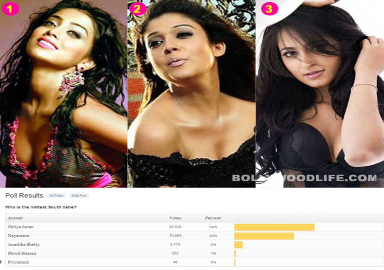 Shriya Saran hotter than Nayantara and Anushka Shetty, say fans! -  Bollywood News & Gossip, Movie Reviews, Trailers & Videos at  Bollywoodlife.com