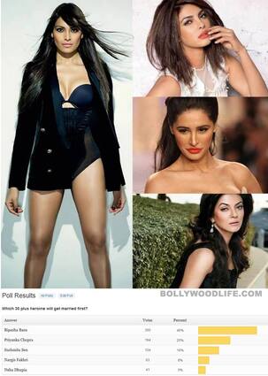 Bipasha Basu to get married before Priyanka Chopra, Nargis Fakri and Sushmita Sen, say fans!