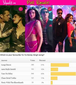 Poll result: Yo Yo Honey Singh's Yaar Na Miley beats Aata Majhi Satakli and Lungi Dance to become the best song!