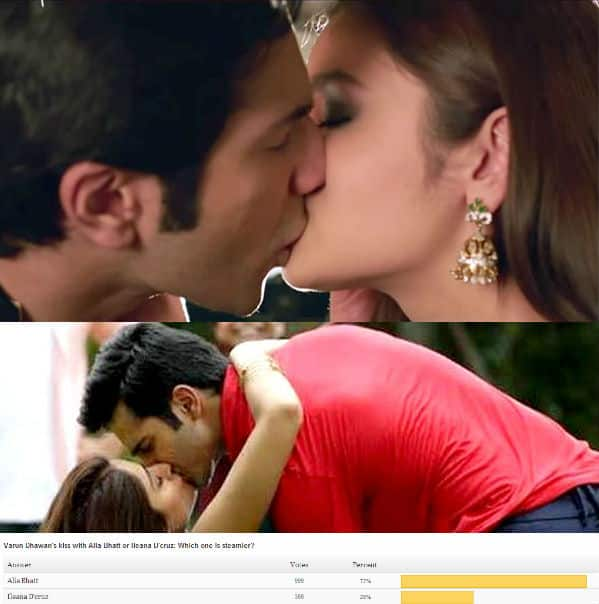 Varun Dhawan s kiss better with Alia Bhatt than with Ileana D Cruz say fans Bollywood News Gossip Movie Reviews Trailers Videos at Bollywoodlife