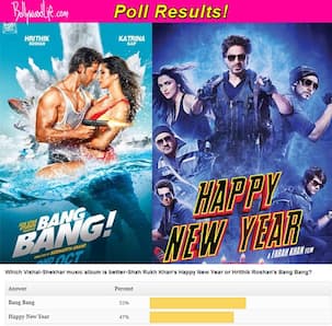 Hrithik Roshan-Katrina Kaif's Bang Bang music better than Shah Rukh Khan-Deepika Padukone's Happy New Year, say fans!