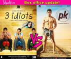PK Box office collection: Rajkumar Hirani’s PK beats 3 Idiots records