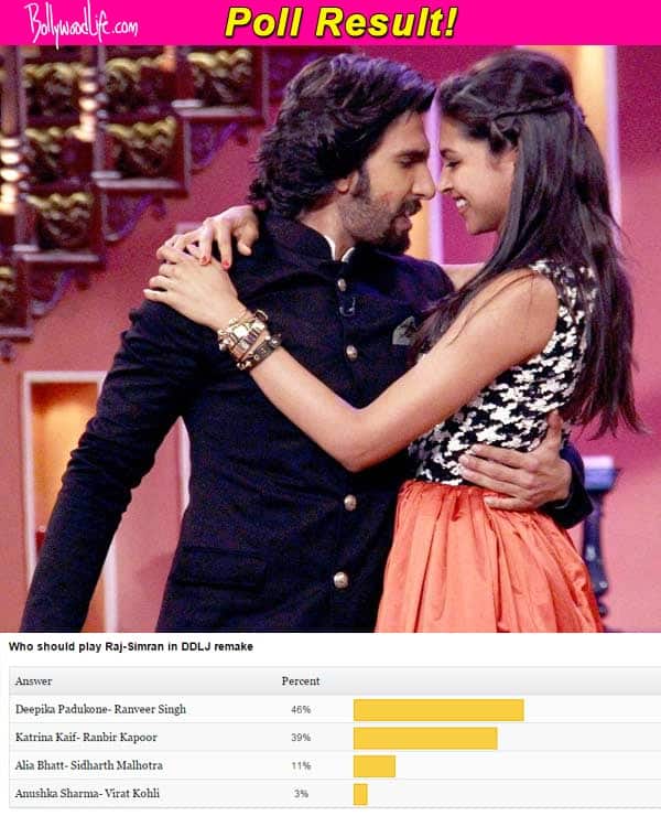 Deepika Padukone-Ranveer Singh should replace Shah Rukh Khan and Kajol in the Dilwale Dulhania Le Jayenge remake!