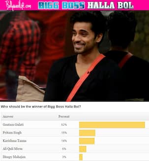 Bigg Boss 8 Halla Bol: Gautam Gulati declared as the winner - Poll Results!