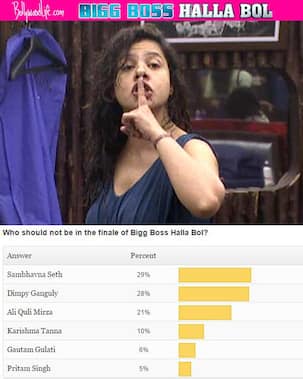 Bigg Boss Halla Bol elimination: Sambhavna Seth should not be in the Grand Finale, say fans!
