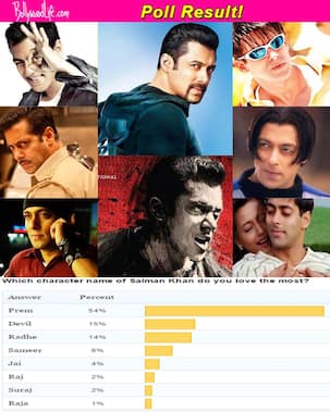 Fans speak: Salman Khan as Prem better than Salman Khan as Devil!