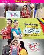 TRP report card: Kumkum Bhagya and Tarak Mehta Ka Ooltah Chashmah leave Yeh Hai Mohabbatein behind