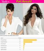 Priyanka Chopra beats Deepika Padukone to become the hottest woman of 2015!
