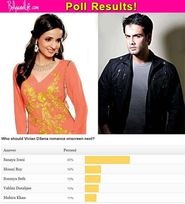 Poll Results: Fans want to see Sanaya Irani opposite Vivian DSena ...