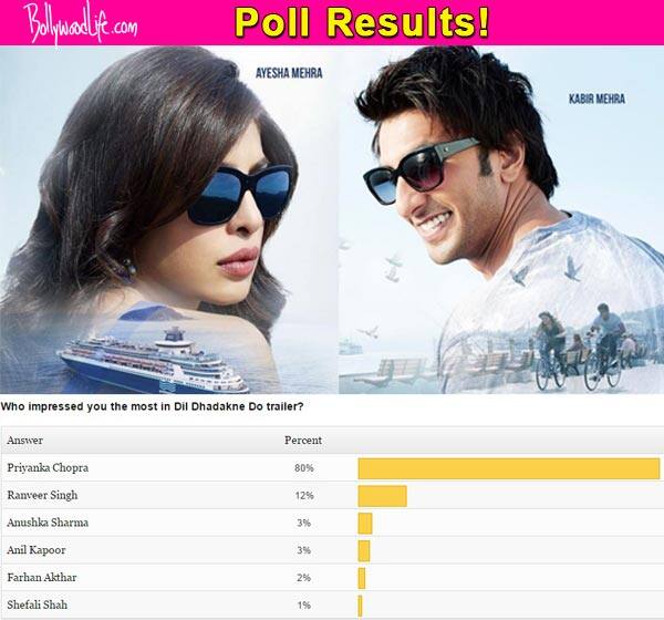 bollywoodlife.com top news