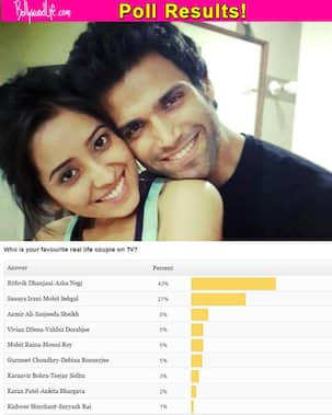 Poll Results: Rithvik Dhanjani and Asha Negi voted as the favourite real life couple on television