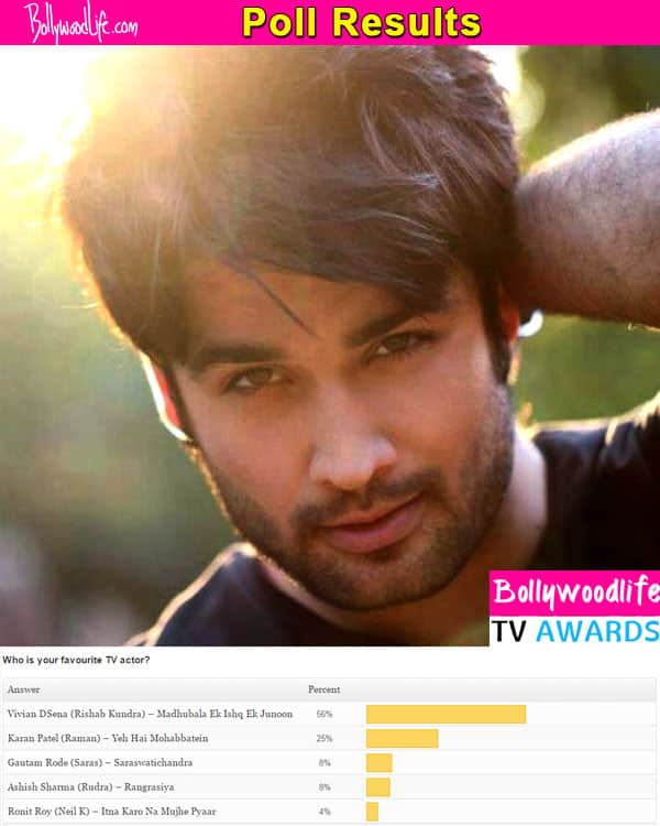 BollywoodLife TV Awards 2015: You have chosen Madhubala's Vivian Dsena as your favourite TV&nbsp;actor!