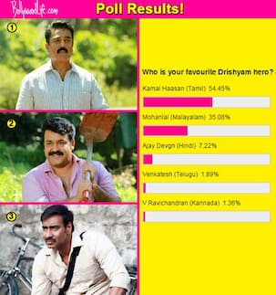 Kamal Haasan beats Mohanlal and Ajay Devgn to become the most favourite Drishyam hero!