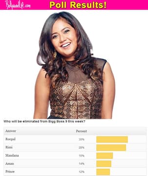 Bigg Boss 9 eliminations: After Ankit Gera, ex-girlfriend Roopal Tyagi will be EVICTED, predict fans!