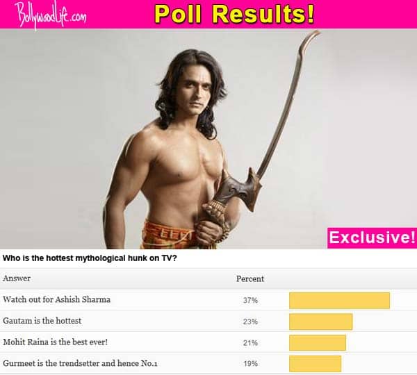 Divinely desirable: Fans vote Ashish Sharma as the hottest mythological&nbsp;hunk!