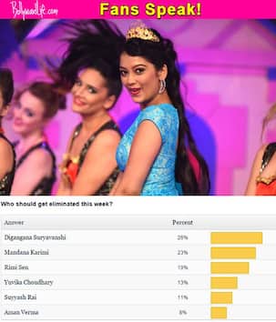 Bigg Boss 9: Digangana Suryavanshi will be OUT, declare fans!