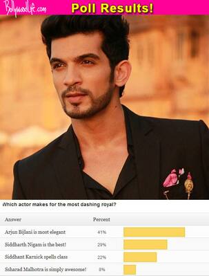 Poll Results: Arjun Bijlani is the most dashing royal say BollywoodLife readers!