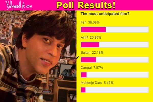 Fans' verdict: Shah Rukh Khan's Fan beats Akshay Kumar's Airlift and Salman Khan's Sultan to be the MOST anticipated film of&nbsp;2016!