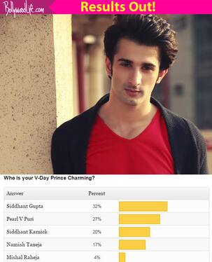 Fans Speak: Tashan-E-Ishq’s Siddhant Gupta aka Kunj is the perfect Prince Charming!