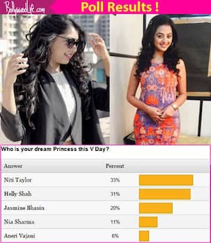 Niti Taylor BEATS Helly Shah by a close margin to win the Valentine’s Day Princess poll