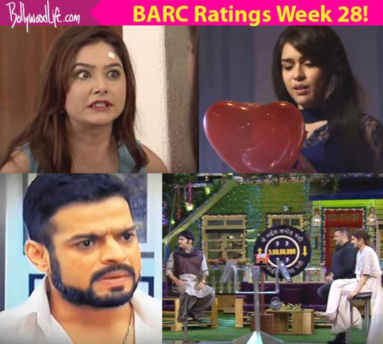BARC Ratings Week 28: Kumkum Bhagya shines in the rural and urban sector while Yeh Hai Mohabbatein takes the second spot!