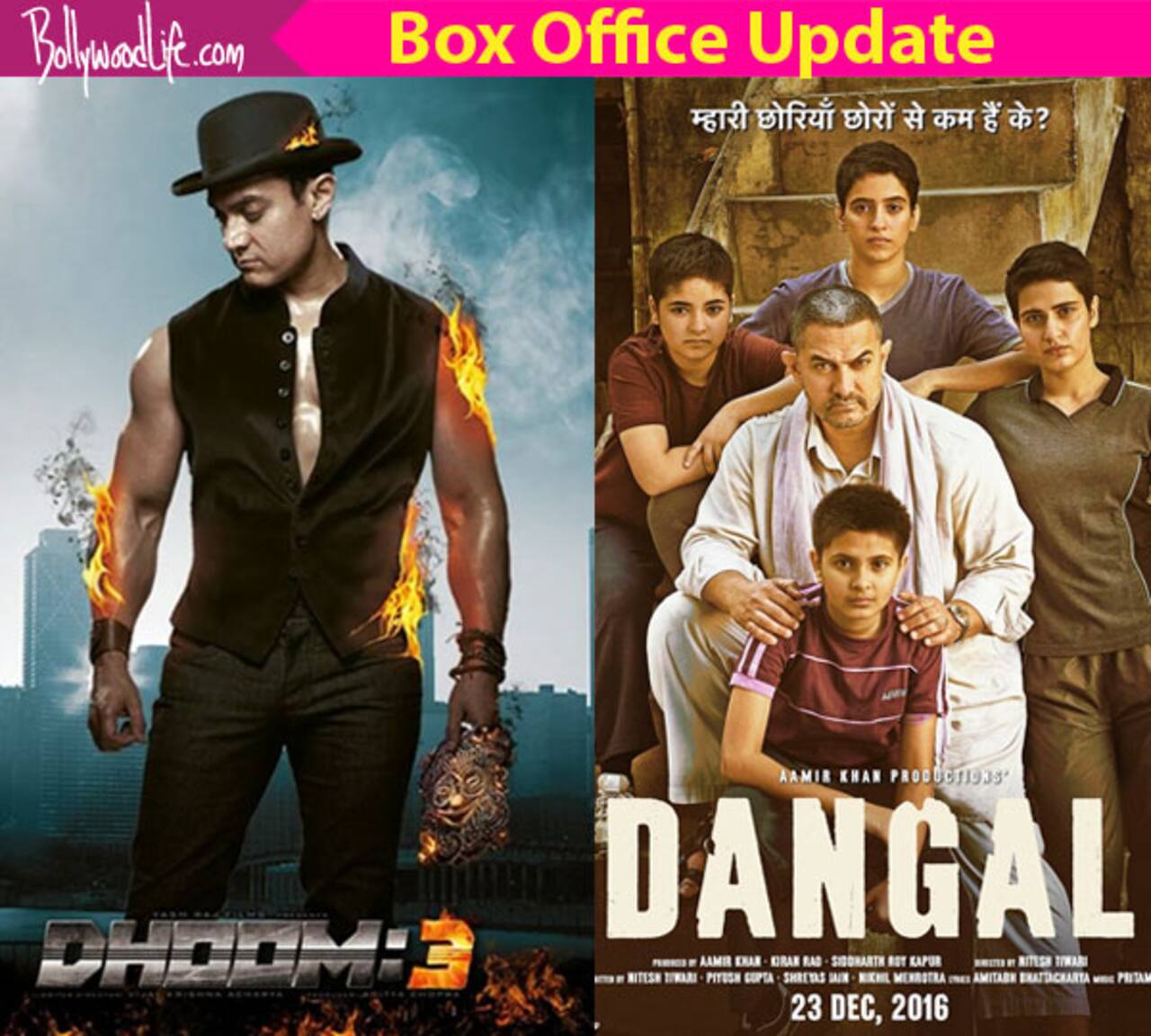 Aamir Khans Dangal Beats Dhoom 3 To Become The Highest Non Holiday Monday Grosser Bollywood