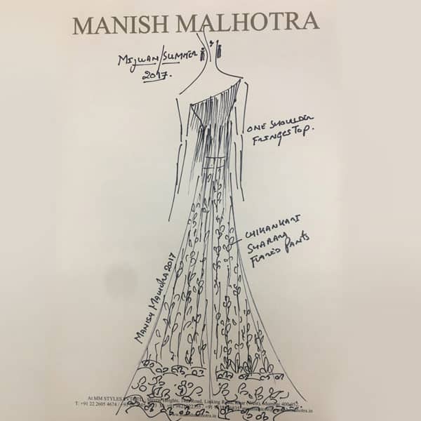 The Inspirational Story of the Marvellous Manish Malhotra! - Leverage Edu