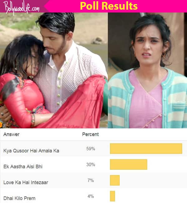 bollywoodlife.com top news