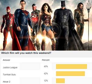 Fans are more eager to watch Justice League this weekend!