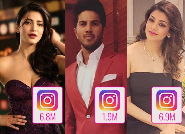 Shruti Haasan Dulquer Salmaan Kajal Aggarwal Meet The Most Followed South Celebs On 3602