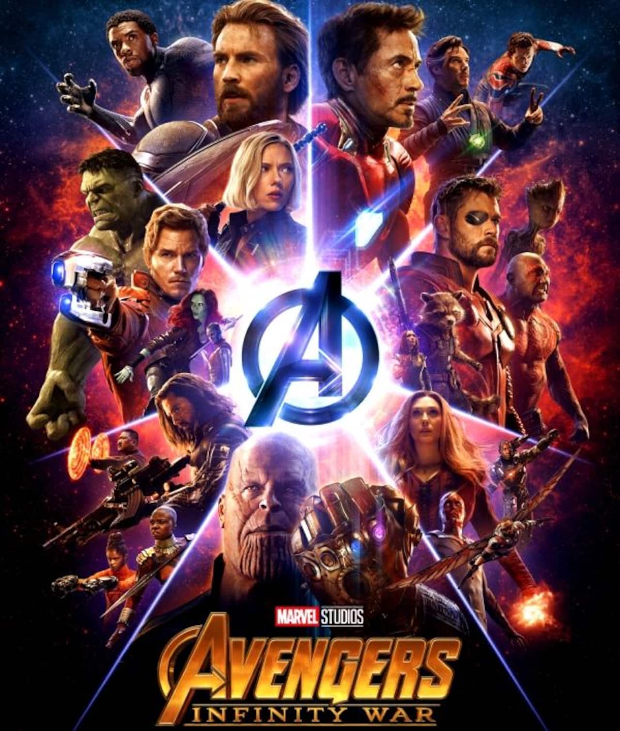 Marvel's Avengers: Infinity War continues to dominate the worldwide box  office on day 6; crosses the $800 million mark - Bollywood News & Gossip,  Movie Reviews, Trailers & Videos at 