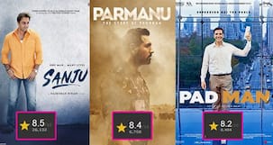 From Sanju to Soorma, here are 5 highest rated Bollywood films of 2018 on IMDb
