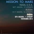 [VIDEO] Rocketry – The Nambi Effect Teaser: R Madhavan as ISRO scientist Nambi Narayanan is impressive – watch here