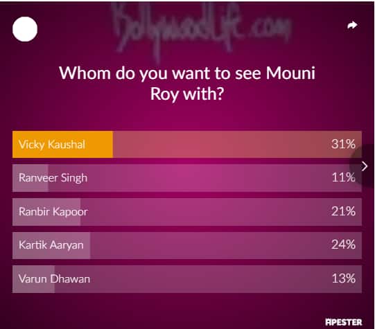 Not Kartik Aryan or Ranbir Kapoor, Mouni Roy would look best with Vicky ...