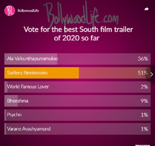Best South Film Trailer poll result image