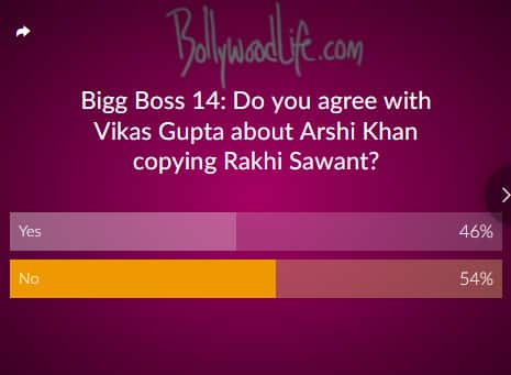 Bigg Boss 14: Fans don’t agree with Vikas Gupta that Arshi Khan is copying Rakhi Sawant – view poll result