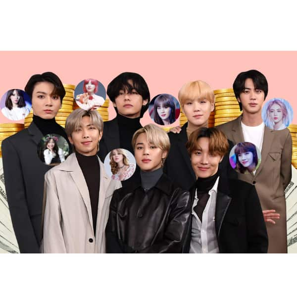 Pin by Megancavender on Bts name