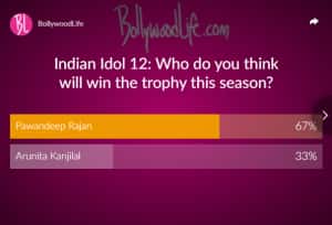 Indian Idol 12