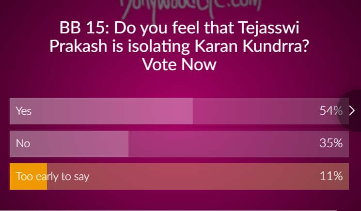Bigg Boss 15: Oh No! Fans feel that Tejasswi Prakash is isolating Karan Kundrra from other housemates — view poll results