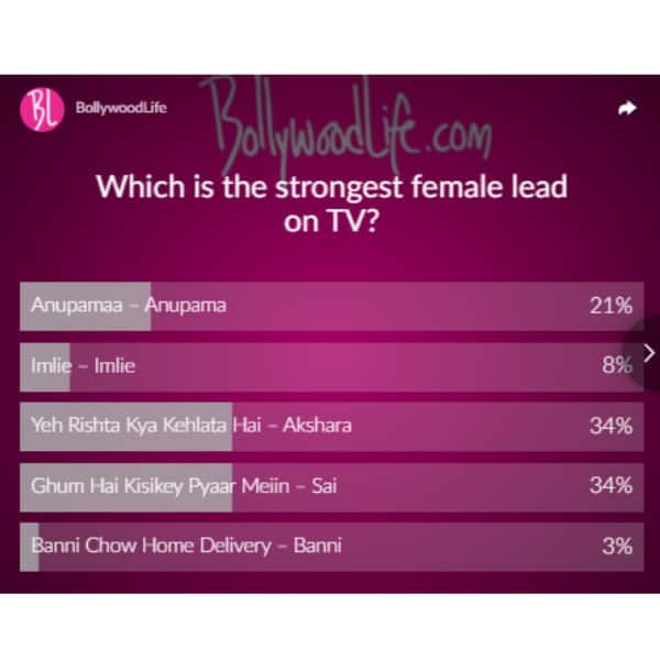 Strongest Female lead on television poll result 